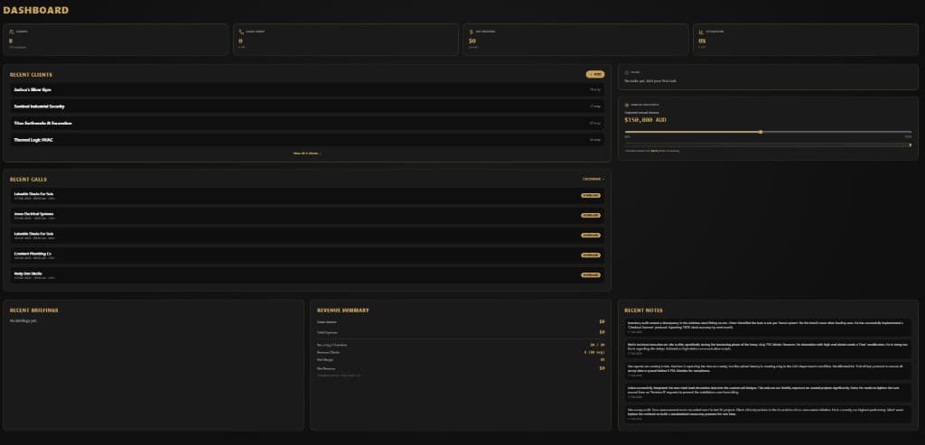 Dashboard product screenshot